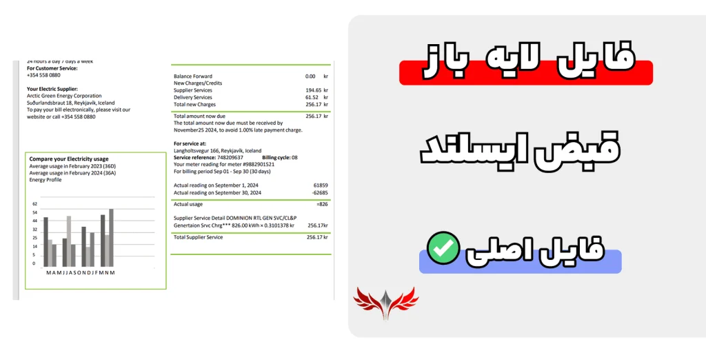 قبض ایسلند لایه باز